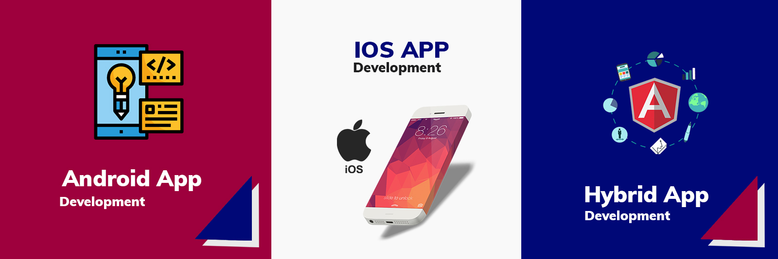 mobile app development company in india